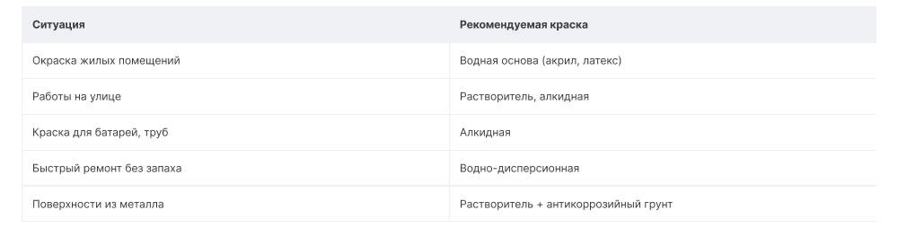 Table (1).png