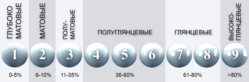 sphere_gloss.jpg